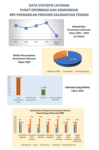 statistik April 2025 – 1